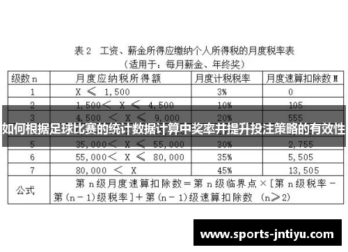 如何根据足球比赛的统计数据计算中奖率并提升投注策略的有效性